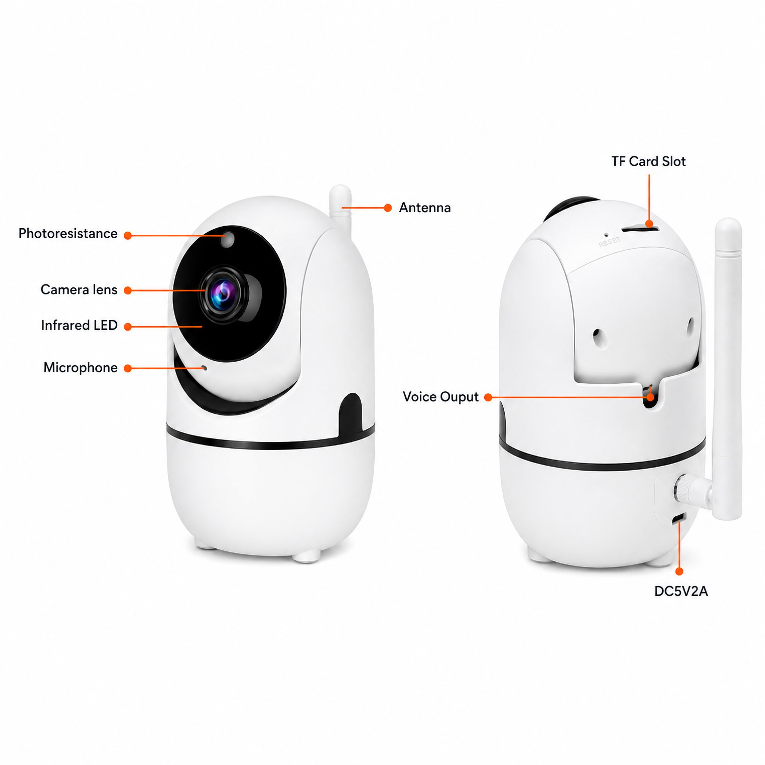AquaWatch™ - Cámara Inteligente WiFi para Mascotas
